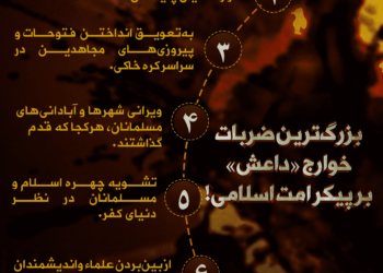 بزرگترین ضربات خوارج “داعش” بر پیکر امت اسلامی!