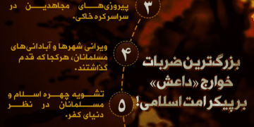 بزرگترین ضربات خوارج “داعش” بر پیکر امت اسلامی!