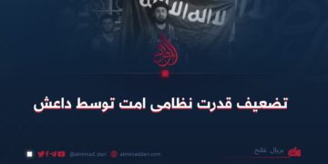 تضعیف قدرت نظامی امت توسط داعش