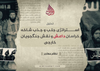 استراتژی جلب و جذب شاخه خراسان داعش و نقش جنگجویان خارجی!