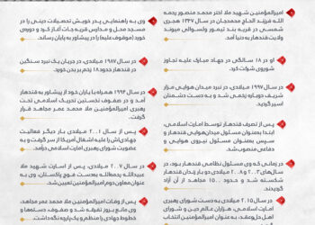 زندگی‌نامه‌ی کوتاه شمس‌الشهدا، امیرالمؤمنین شهید ملا اختر محمد منصور رحمه‌الله!