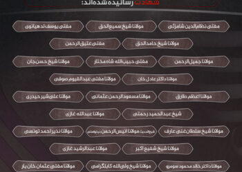 آنعده علمای کرامی که به‌گونه مستقیم یا غیرمستقیم توسط رژیم نظامی پاکستان به شهادت رسانیده شده‌اند