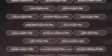 آنعده علمای کرامی که به‌گونه مستقیم یا غیرمستقیم توسط رژیم نظامی پاکستان به شهادت رسانیده شده‌اند