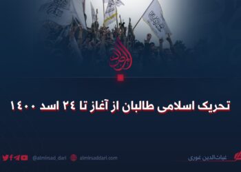 تحریک اسلامی طالبان از آغاز تا ۲۴ اسد ۱۴۰۰