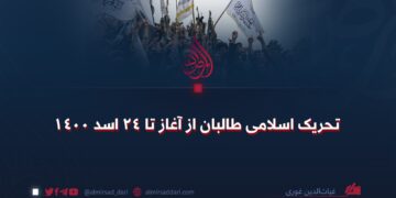 تحریک اسلامی طالبان از آغاز تا ۲۴ اسد ۱۴۰۰